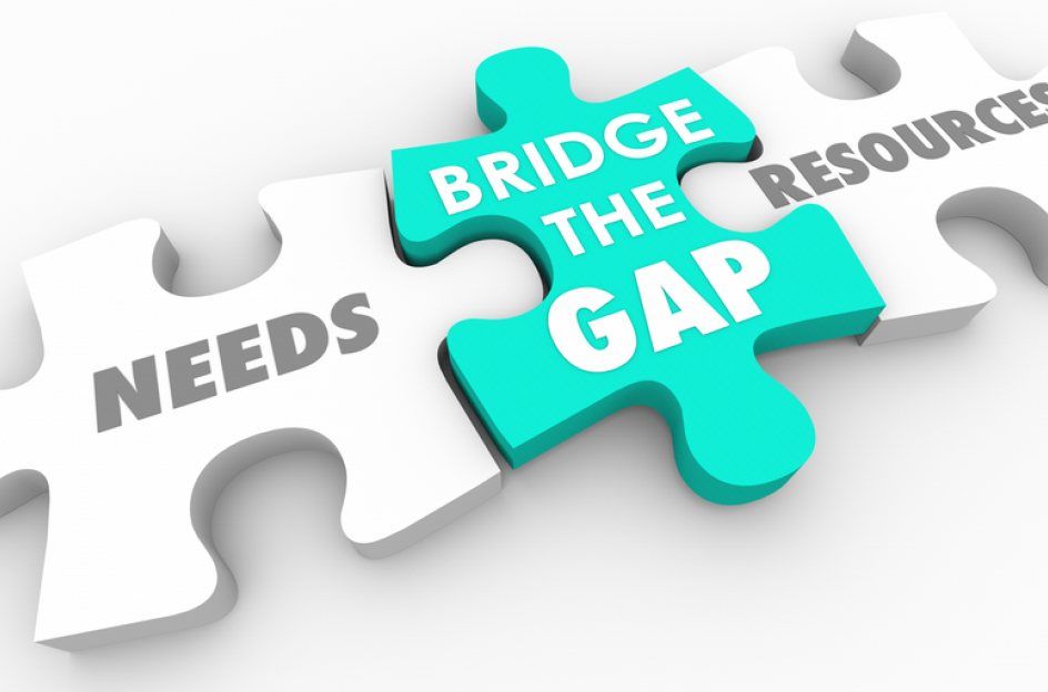 Three puzzle pieces showing the words "needs," "bridge the GAP," and "resources"